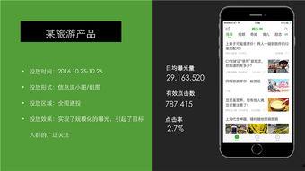 头条搜索推广点击费用,如何精准控制广告预算？