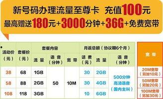 头条星卡送流量吗,免费流量等你来拿！”