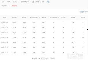 今日头条调研问答表格,洞察用户心声与需求