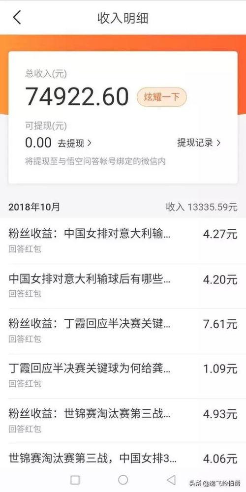 头条的专栏怎么打开的,轻松开启知识分享之旅