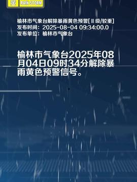 榆林今日头条的发展,引领城市资讯新潮流