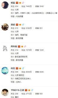 要看明星的微博,热门话题背后的精彩瞬间”