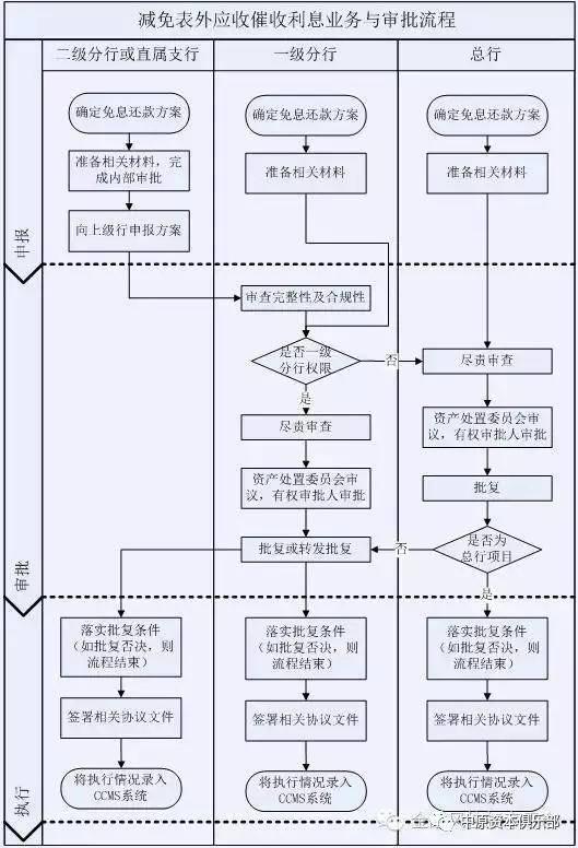 网红探店流程方案,揭秘热门店铺的幕后故事