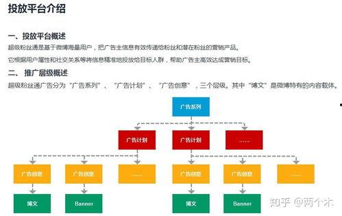 头条内容优点和缺点总结,全面解析其优缺点，揭秘信息传播的双刃剑